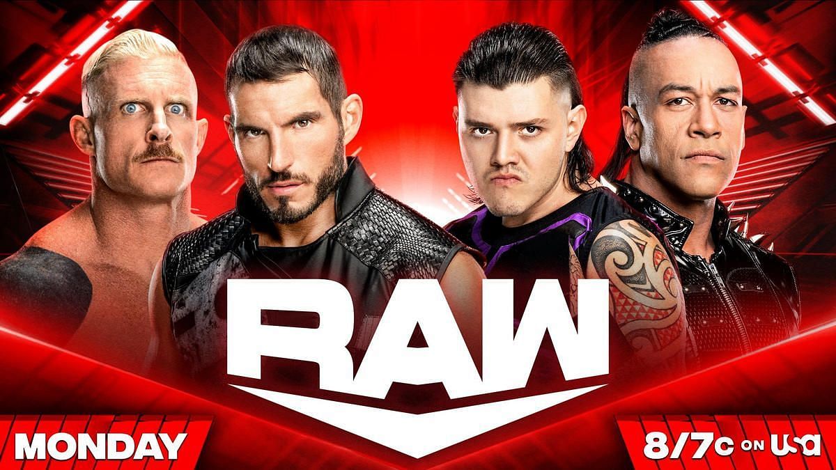Who will gain momentum on the road to WrestleMania?